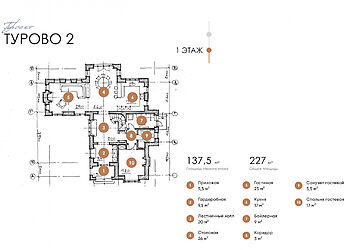 Дом в КП Турово Парк