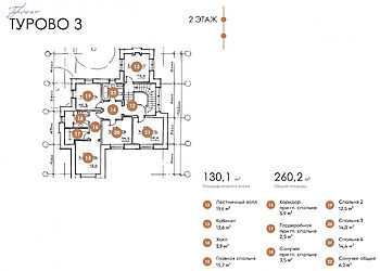 Дом в КП Турово Парк