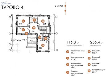 Дом в КП Турово Парк