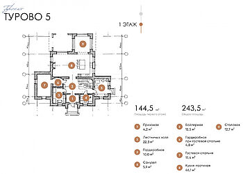 Дом в КП Турово Парк