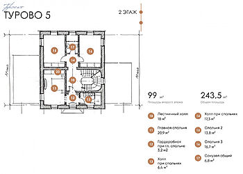 Дом в КП Турово Парк