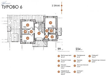 Дом в КП Турово Парк