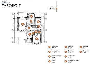 Дом в КП Турово Парк