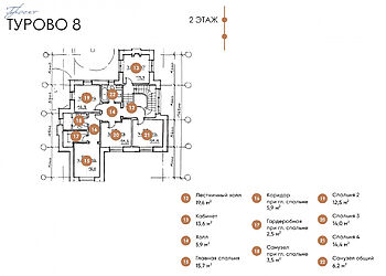 Дом в КП Турово Парк