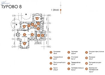 Дом в КП Турово Парк