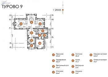 Дом в КП Турово Парк