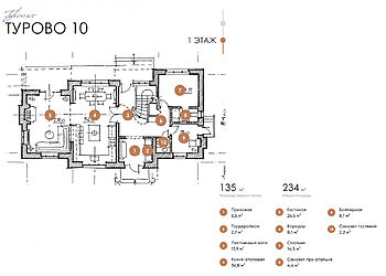 Дом в КП Турово Парк
