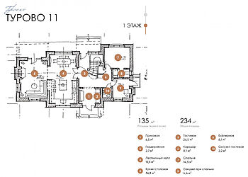 Дом в КП Турово Парк