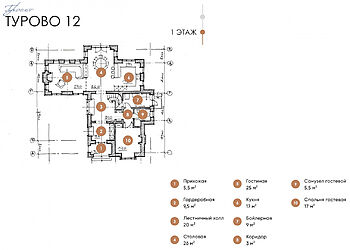 Дом в КП Турово Парк