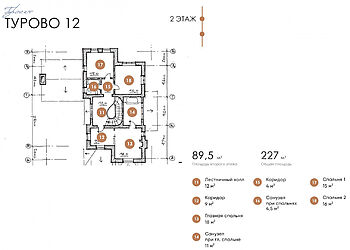 Дом в КП Турово Парк