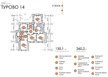 Дом в КП Турово Парк
