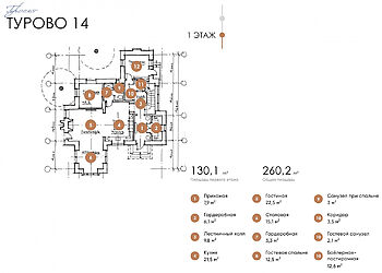 Дом в КП Турово Парк