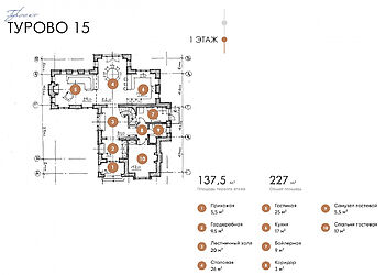 Дом в КП Турово Парк