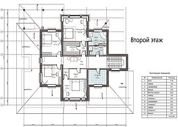 Дом под отделку в КП Пестово Лайф