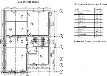Дом в Аносино парк