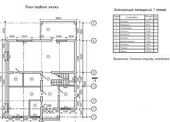 Дом в Аносино парк