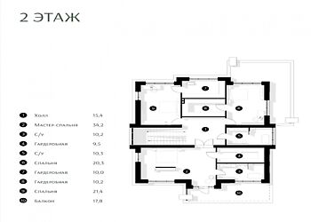 Дом в КП Сердце Риги №6