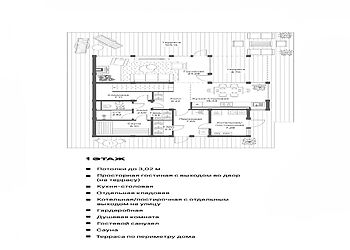 Дом Вайнхайм Резиденции Пестово
