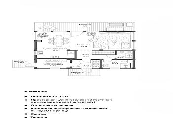 Дом в КП Резиденции Пестово
