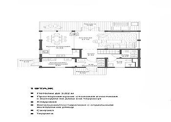 Дом Ренн в КП Резиденции Пестово