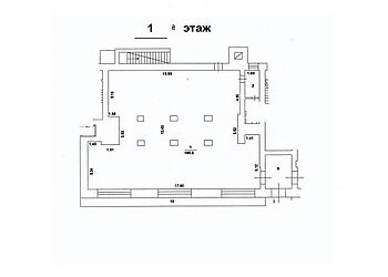 Арендный бизнес на Садовом кольце