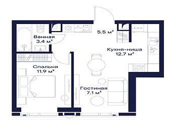 Центр притяжения ЖК JOIS