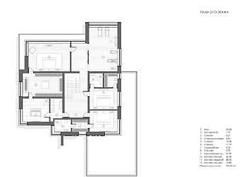 Дом в кп Подмосковные Просторы