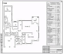 Дом в Миллениум парк под отделку