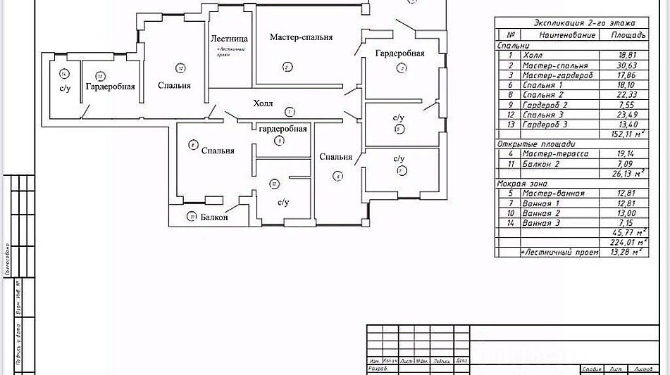 Дом в Миллениум парк под отделку