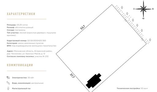 Участок в КП Резиденции Бенилюкс