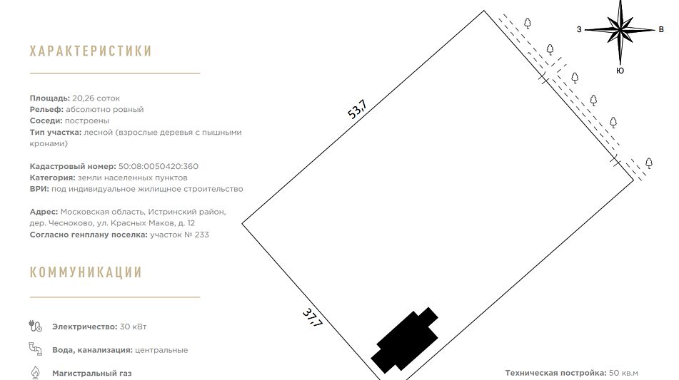 Участок в КП Резиденции Бенилюкс