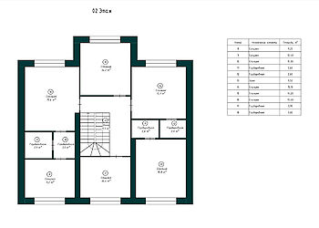 Дом в КП Новорижский
