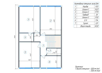 Дом в КП Клязьминский Парк