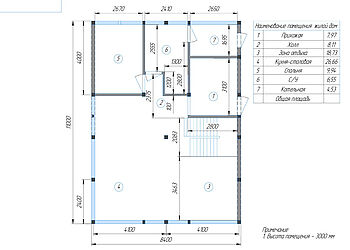 Дом в КП Клязьминский Парк
