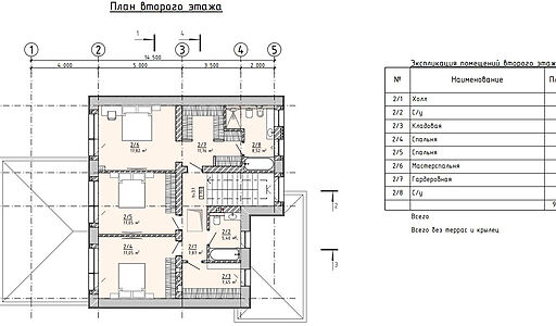 Уютный дом в Павлово Village