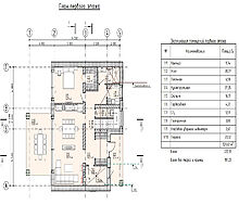 Уютный дом в Павлово Village