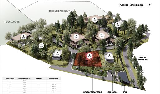 Участок в КП Лес Иславское