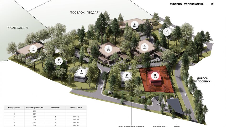 Участок в КП Лес Иславское