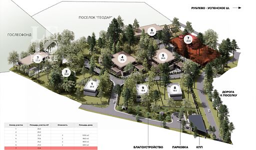 Участок в КП Лес Иславское