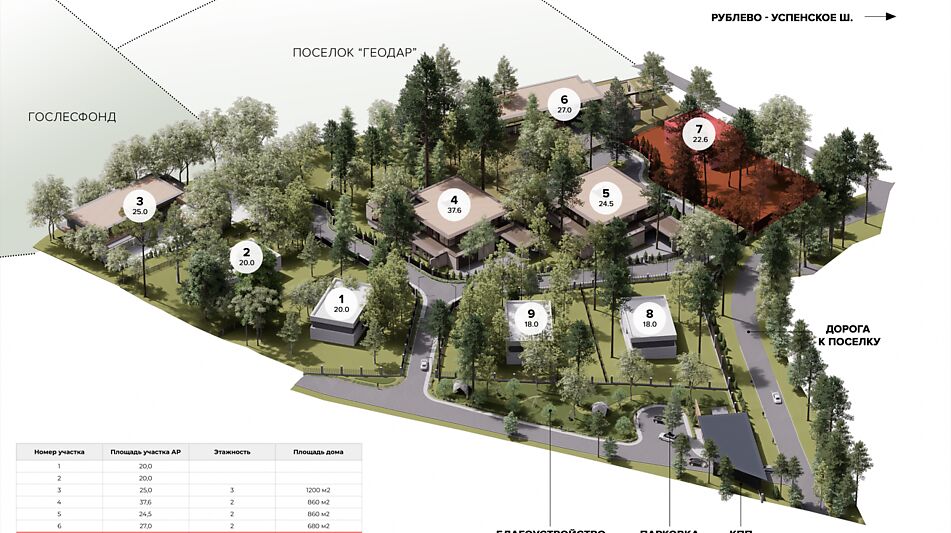 Участок в КП Лес Иславское