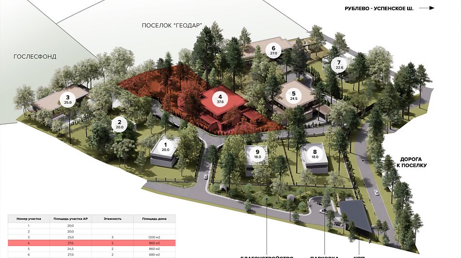 Участок в КП Лес Иславское