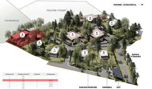 Участок в КП Лес Иславское