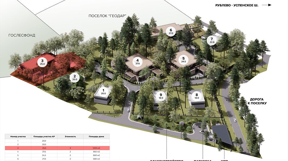 Участок в КП Лес Иславское