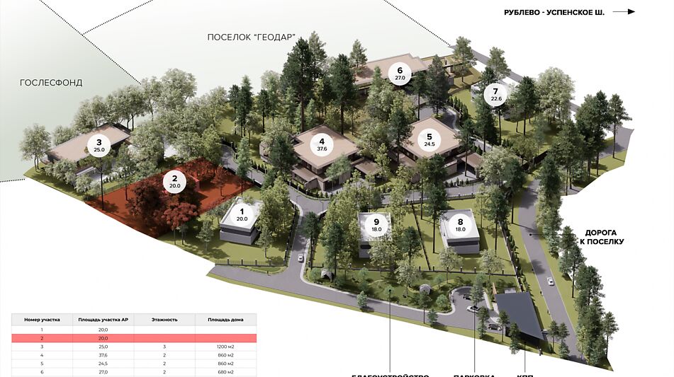 Участок в КП Лес Иславское