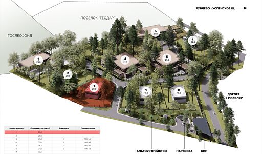 Участок в КП Лес Иславское