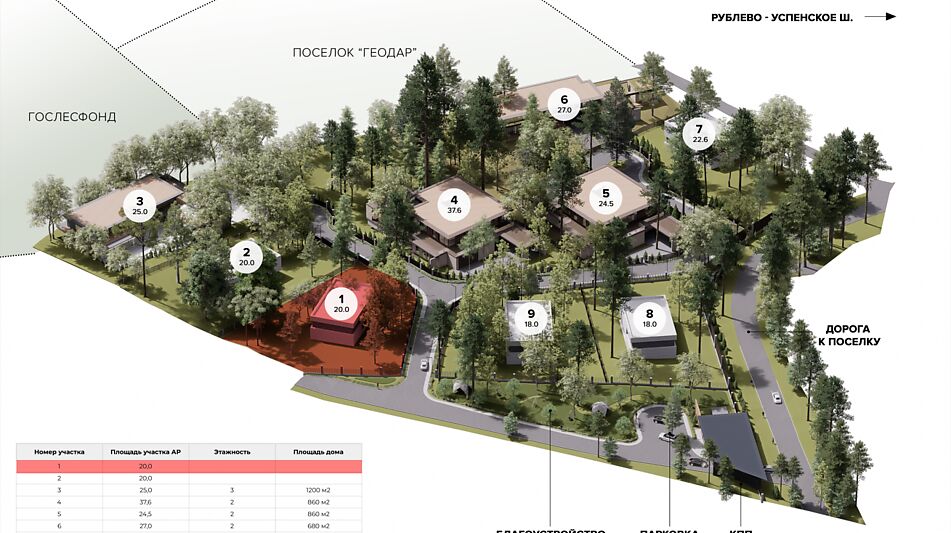 Участок в КП Лес Иславское