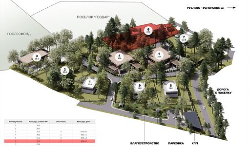 Участок в КП Лес Иславское