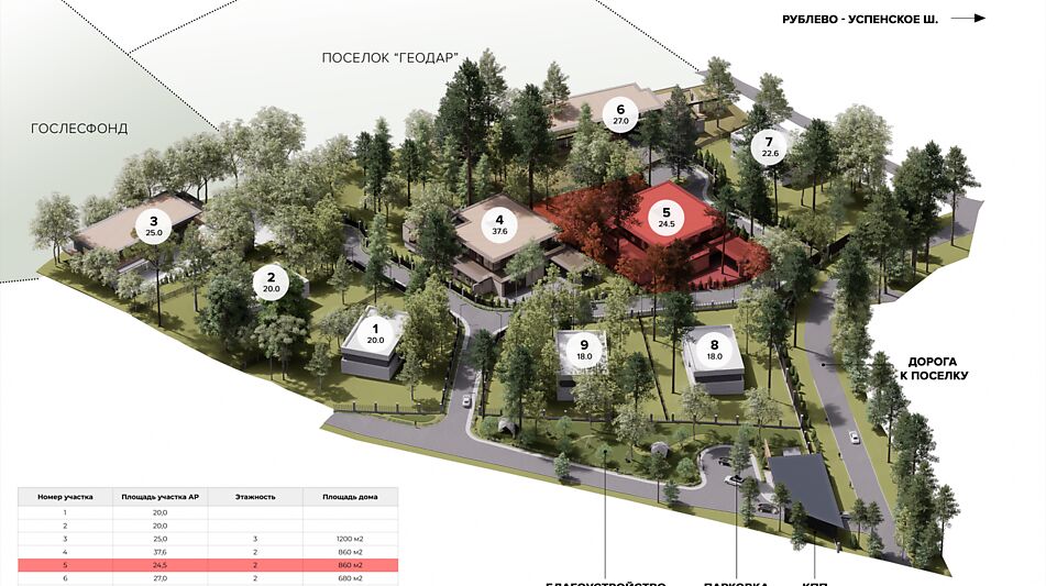 Участок в КП Лес Иславское