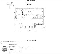 Дом под ключ в Сходня Форест Парк