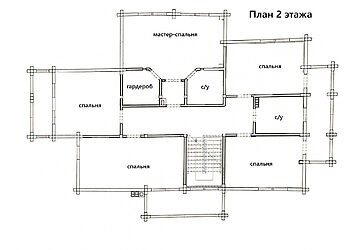 Дом из бруса Honka в Валентиновке